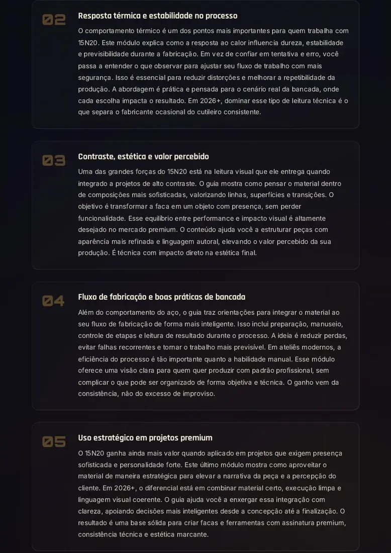 Guia Técnico Lítio 15N20 — Fios, Contrastes e Resposta Mecânica — prévia 4