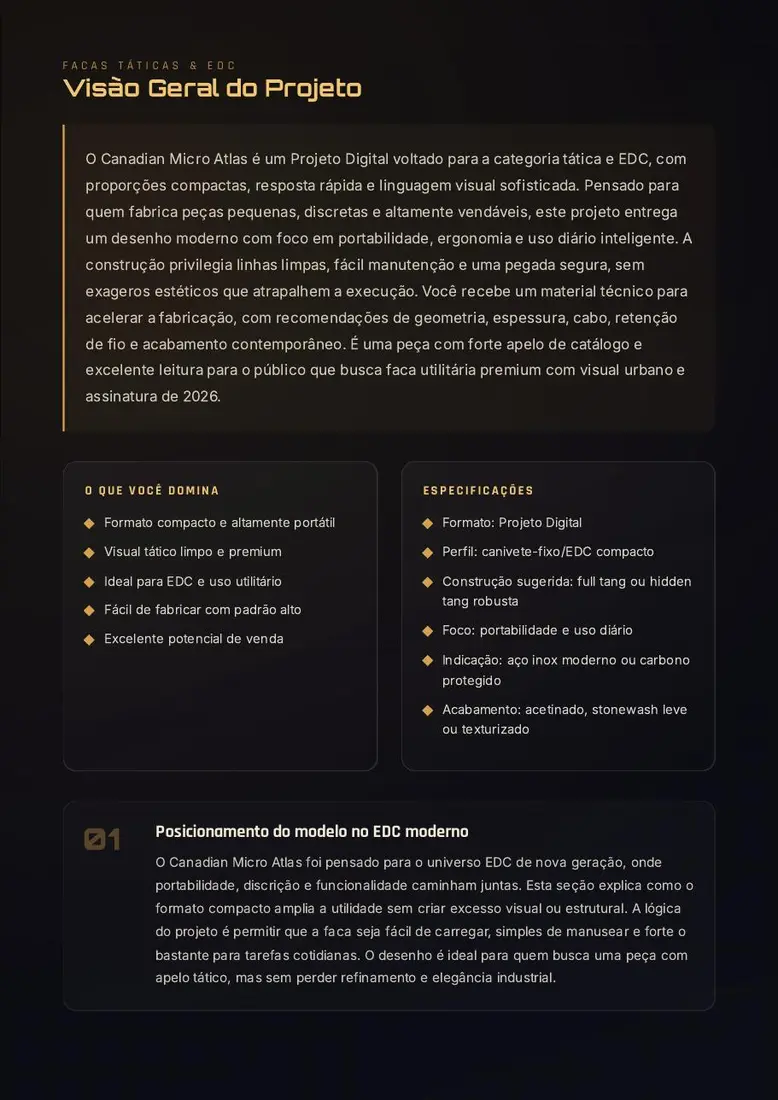 Projeto Digital Canadian Micro Atlas — prévia 2