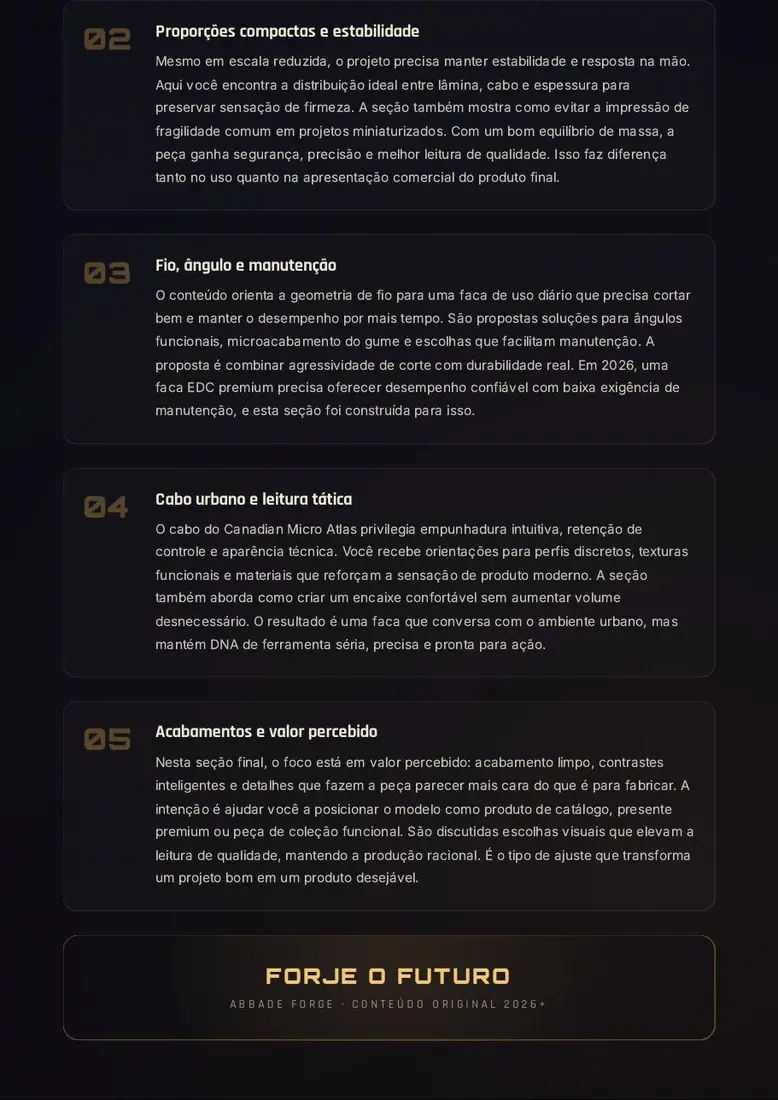 Projeto Digital Canadian Micro Atlas — prévia 3
