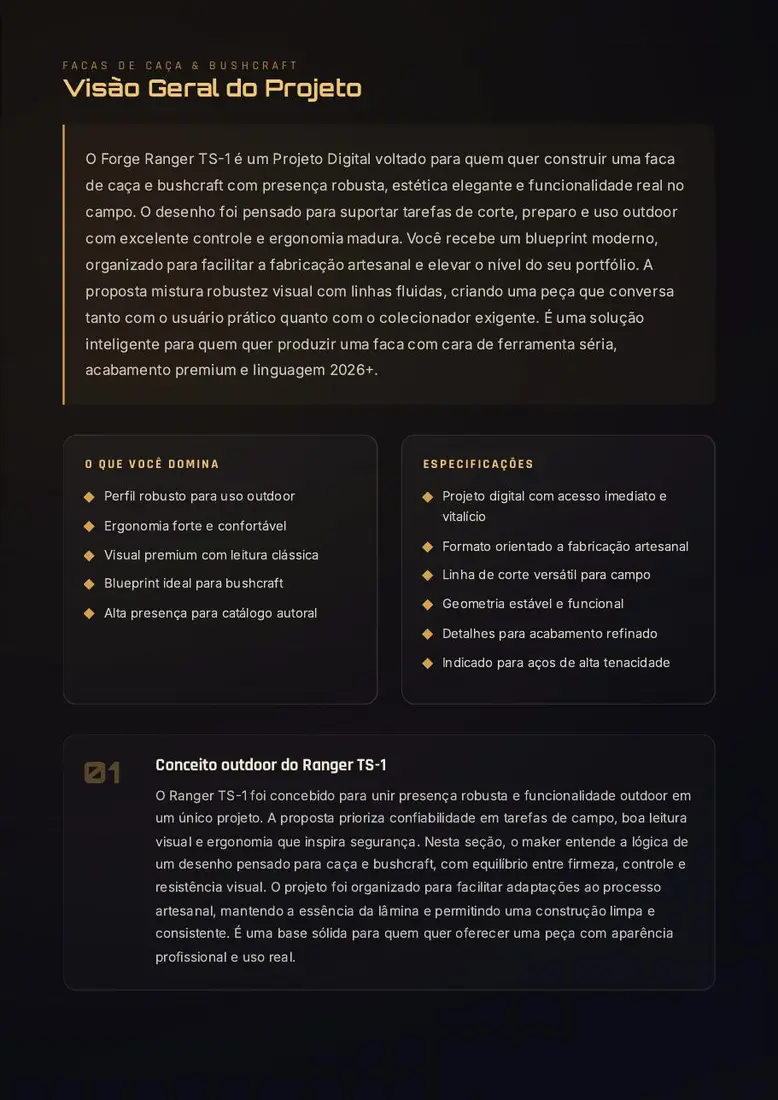 Forge Ranger TS-1 — prévia 2