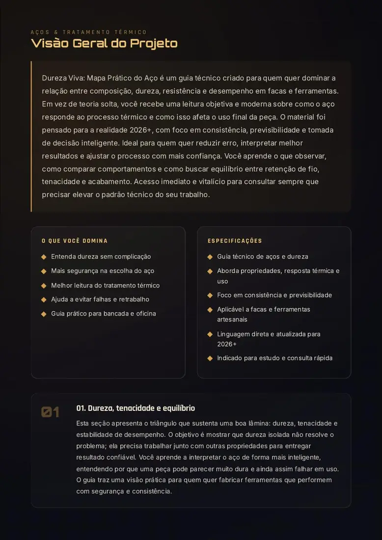 Dureza Viva: Mapa Prático do Aço — prévia 3