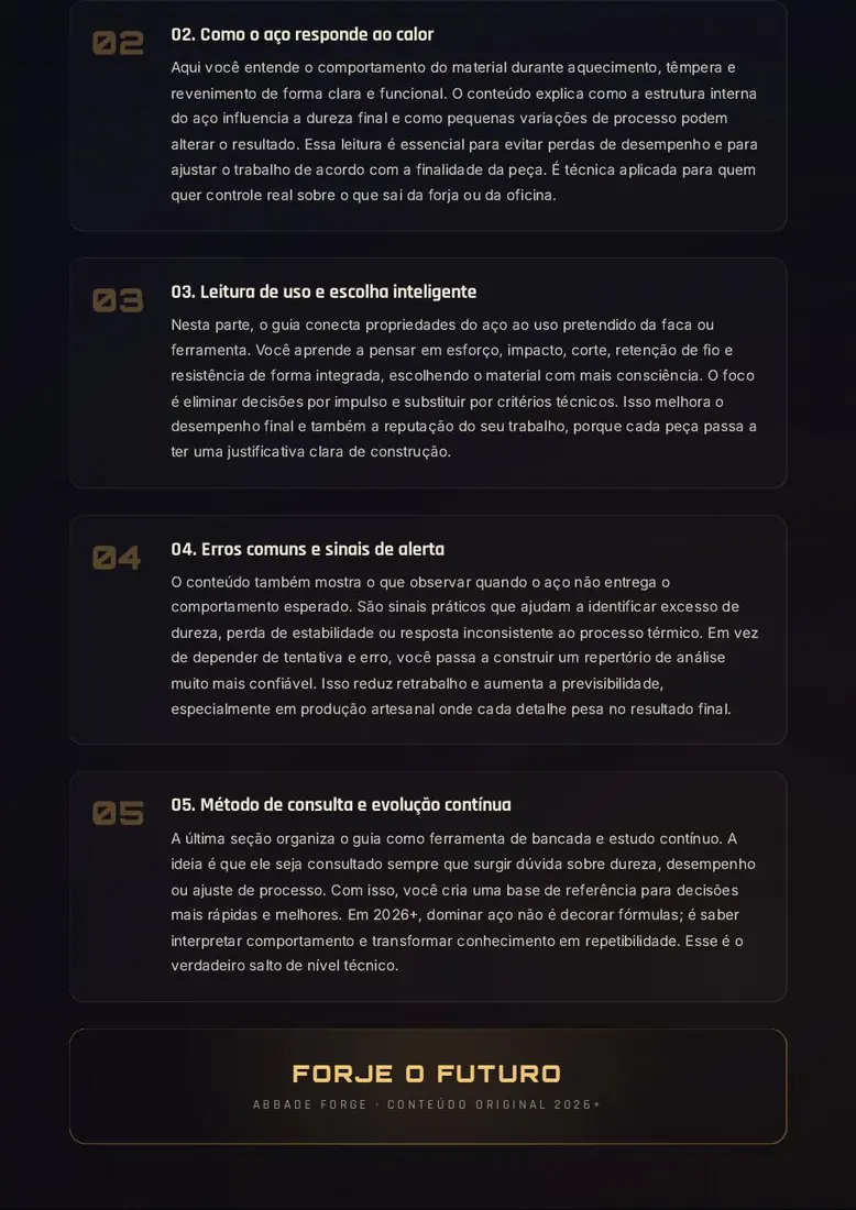Dureza Viva: Mapa Prático do Aço — prévia 4
