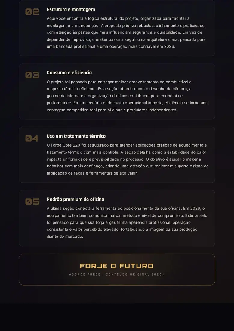 Forge Core 220 Gas System — prévia 3
