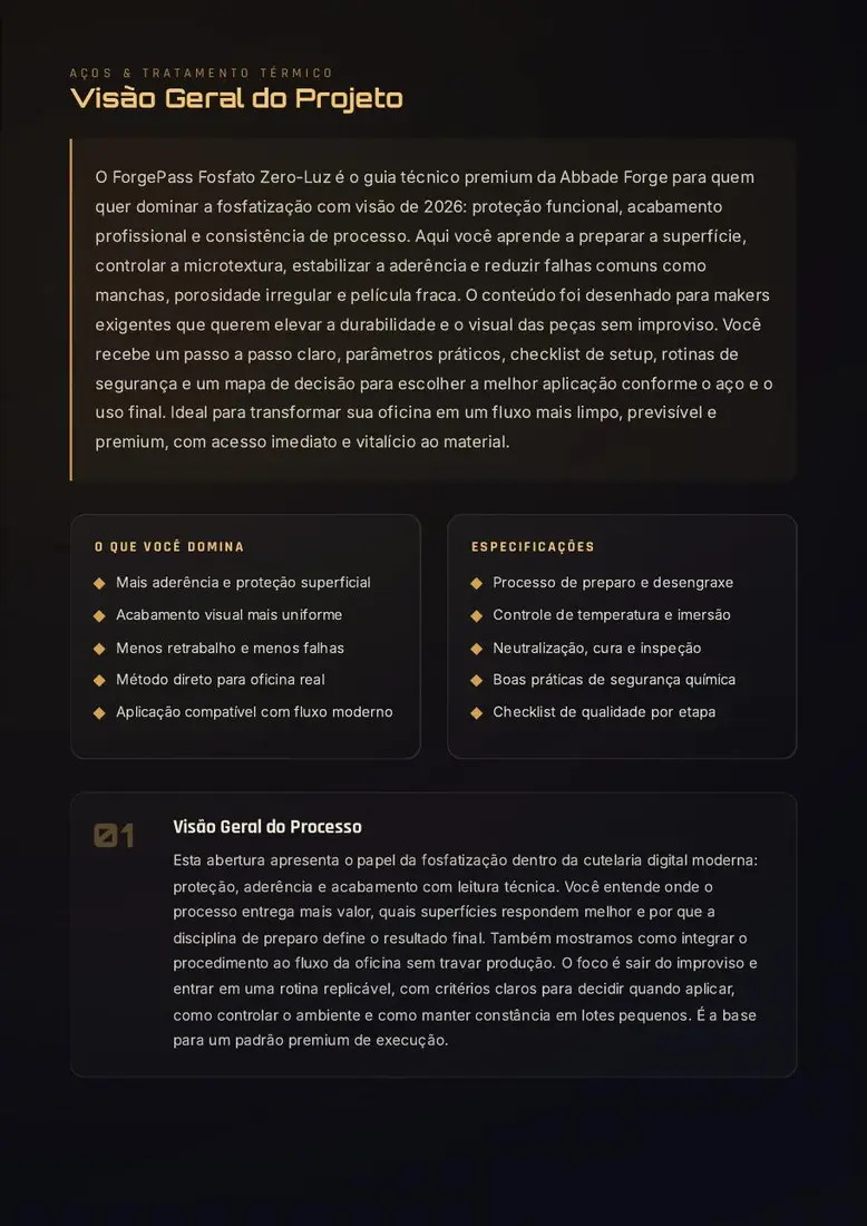 ForgePass Fosfato Zero-Luz — prévia 3