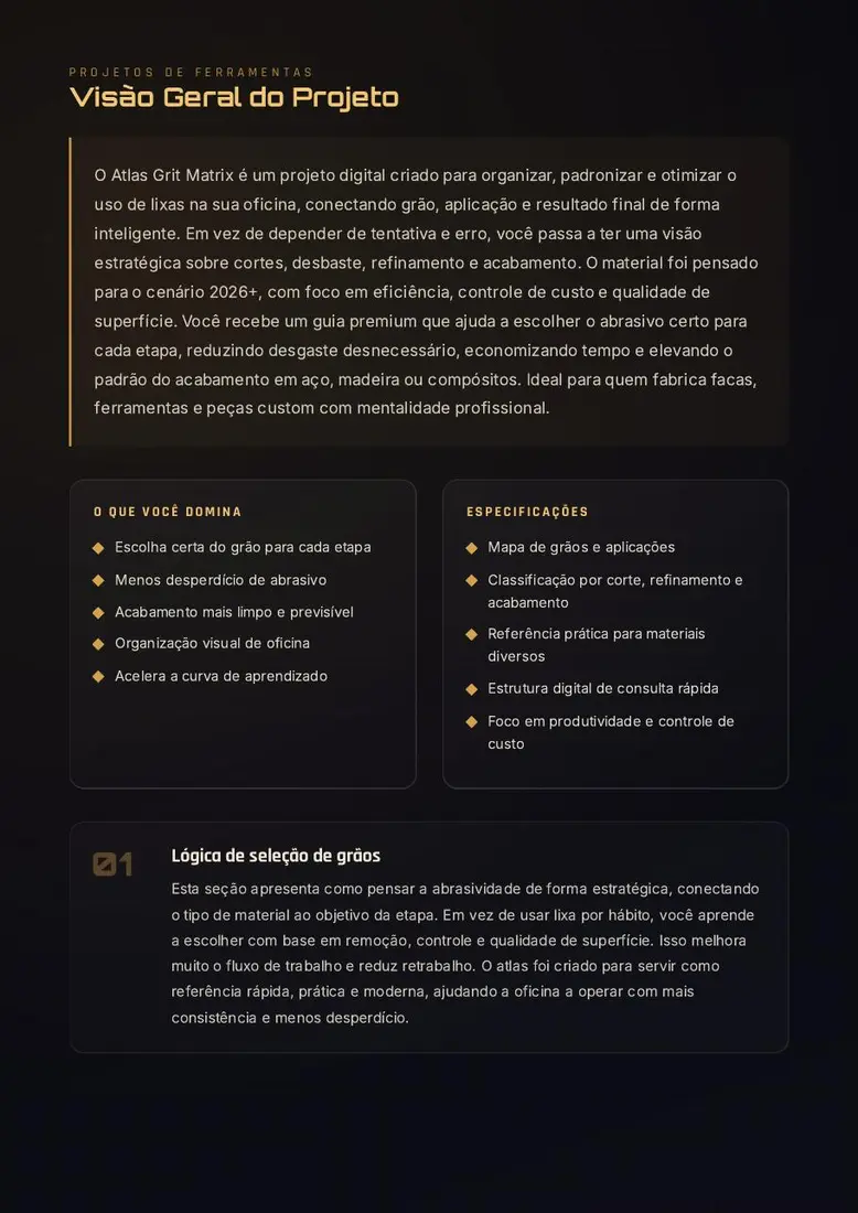 Atlas Grit Matrix — prévia 2