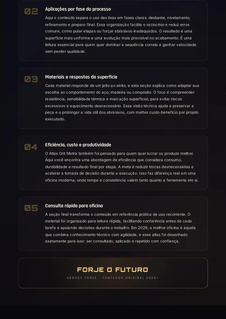 Atlas Grit Matrix — prévia 3