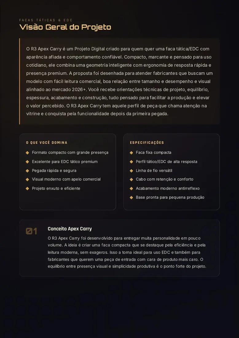 Projeto Digital R3 Apex Carry — prévia 2