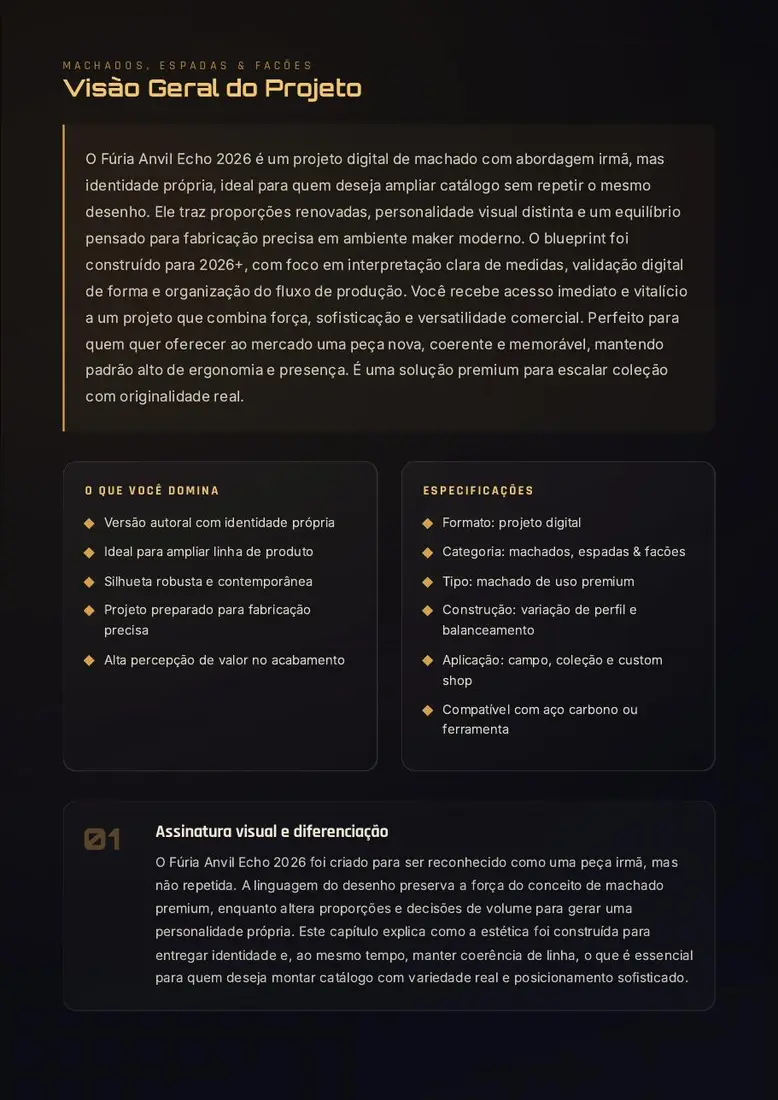 Fúria Anvil Echo 2026 — prévia 2