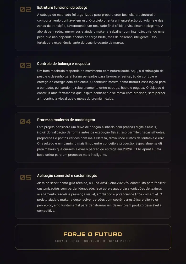 Fúria Anvil Echo 2026 — prévia 3