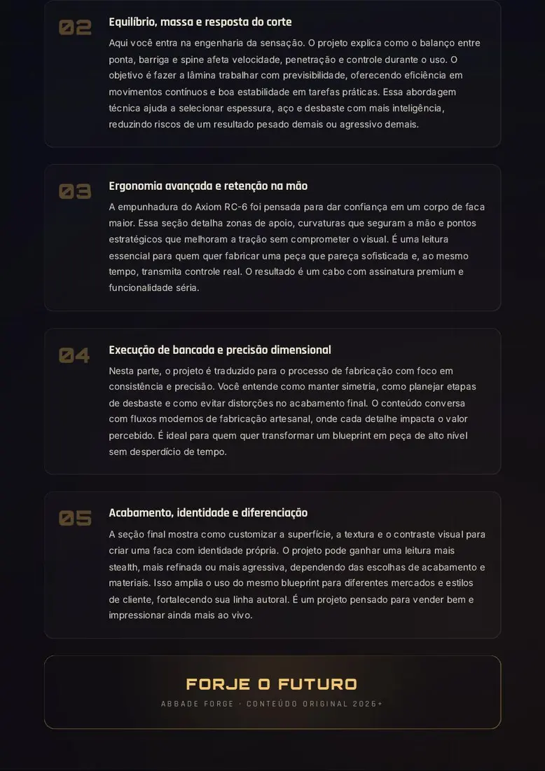 Projeto Digital Axiom RC-6 | Tactical EDC de Alta Precisão — prévia 3