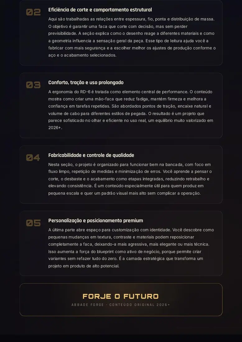 Projeto Digital Radian RD-6 | Plataforma Tática de Uso Diário — prévia 3