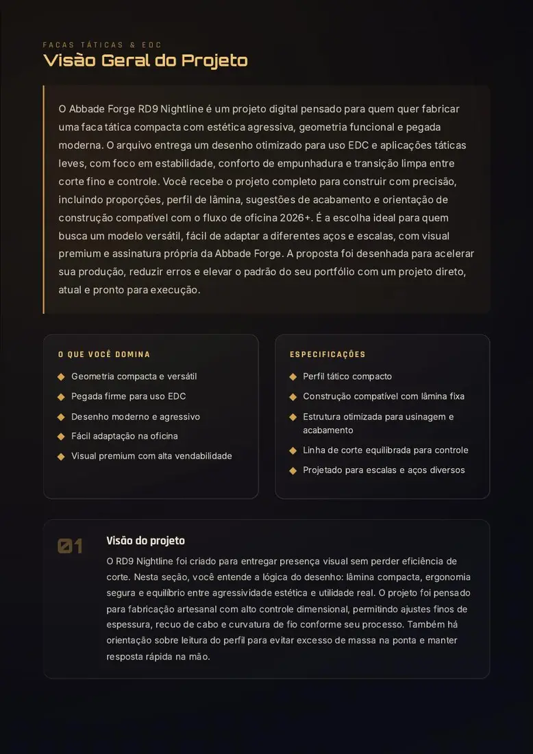 Abbade Forge RD9 Nightline — prévia 2