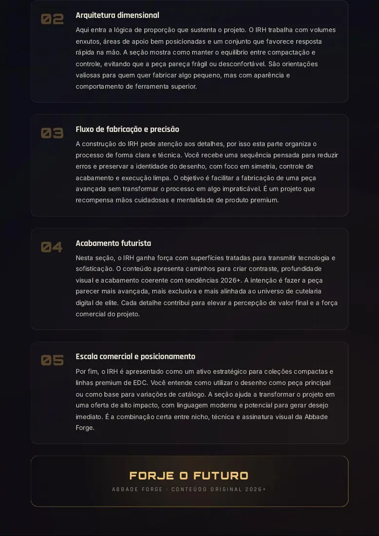 Abbade Forge IRH — Integrado de Resposta Hipercompacta — prévia 3