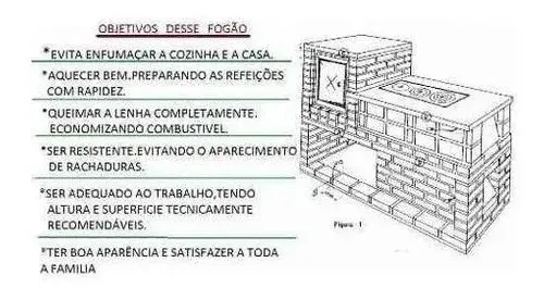 Fornalha 360 — Projeto Digital de Fogão a Lenha Contemporâneo — prévia 4