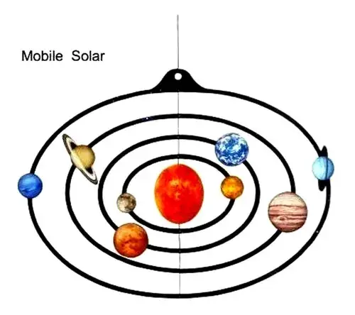 Sistema Orbital Didático — Kit Solar Papercraft 3D — prévia 2