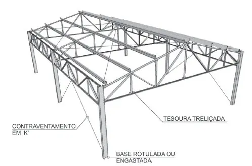 Galpão Modular Metálico Eco — Projeto Digital de Construção — prévia 1